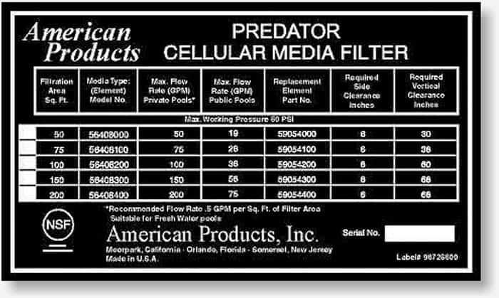 American Products label